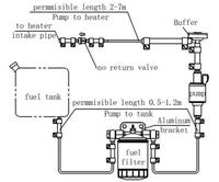 Cuisinière et chauffage au gaz diesel JP pour camping-car, caravane, bateau, camping-car, moteur 1,4 L, garantie de 2 ans