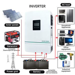 Inversor Híbrido HLTNC 3.6KW 5.<span class=keywords><strong>5KW</strong></span> 6.<span class=keywords><strong>5KW</strong></span> 49.<span class=keywords><strong>5kw</strong></span> Inversor <span class=keywords><strong>Solar</strong></span> Onda Senoidal AC 220V Inversor Fotovoltaico Doméstico 48v Com WIFI - Product Image 4