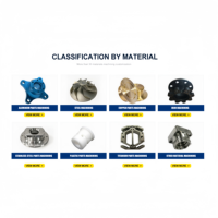 Pièces de robot en alliage d'aluminium et acier inoxydable usinées CNC, bras de robot collaboratif sur mesure, électroérosion à fil, brochage, moulage sous pression, perçage