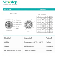 Kabel Ethernet Industri M12 X-Code 8Pin RJ45 untuk Drag Chain Cat6A SFTP 10Gbps Terproteksi untuk Profinet/EtherCAT Tahan Air IP67