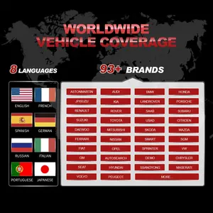 ThinkScan 플러스 S4 OBD2 스캐너 ABS SRS <span class=keywords><strong>ECM</strong></span> TCM BCM 평생 무료 자동차 스캐너 자동차 전체 시스템 진단 도구 - Product Image 6