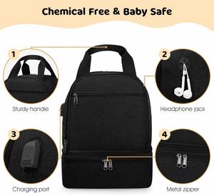 Wearable Breast Pump Bags Pumping Bag with <b>Waterproof</b> <b>Mat</b> for Pump Accessories, Insulated Bottle Bags for Work Travel and Family - Product Image 5