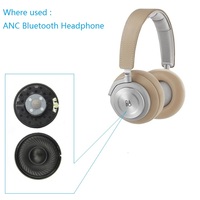 Qualité sonore élevée et dynamique pour haut-parleur de casque avec composants acoustiques de 40 mm, ANC (réduction active du bruit), en plastique
