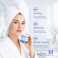 Crème Visage au Peptide de Cuivre GHK-Cu 50ml avec Logo Personnalisé – Hydratation Raffermissante, Soutien de la Barrière Cutanée, Soin Quotidien, Hydratant Lissant