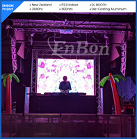 Pantalla LED para Eventos, Bodas, Espectáculos, Conferencias, Pantalla LED Interior a Todo Color, Pantalla LED para Clubes, Video Wall LED, Cabina de DJ