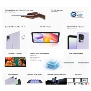 DOOGEE T20 Mini Body 8.4" FHD Display Smart Phone 20GB+256GB 7.4mm 50MP Rear Camera LTE NFC Above 8000mAh - Product Image 3