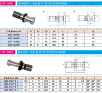 Tige de tirage pour porte-outil CNC, machine-outil de tournage CNC JIS6639-40P/JIS6639-50P