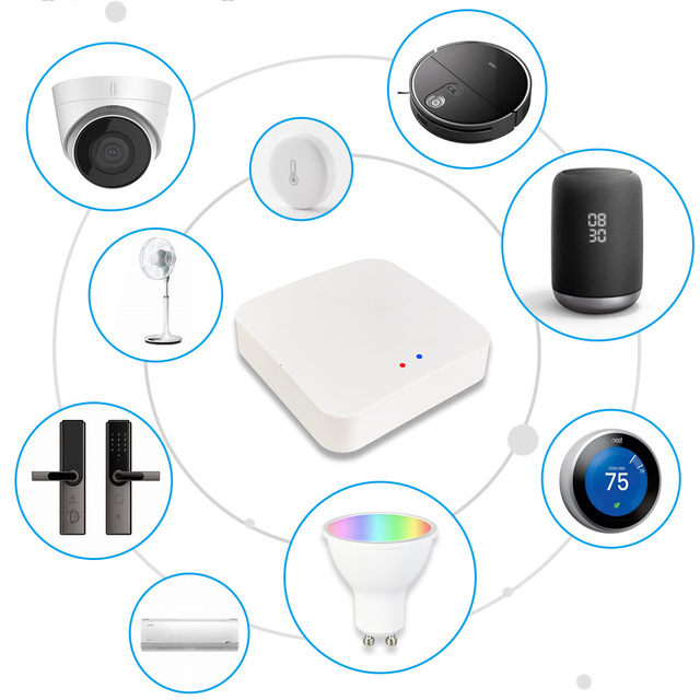 Tuya Zigbee Smart Gateway 2.4G Wi-Fi/BT5.0 Connectivity Wireless Application App Control via Tuya Smart Life
