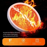 HM-327R Pemanas Kipas Baru untuk Rumah, 3 Mode Dapat Disesuaikan, Timer 1-12 Jam, Pemanasan Cepat, Ventilasi, Remote Control