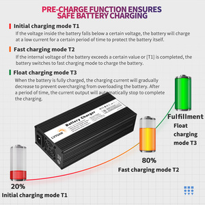 Lvyuan Fast Charge Li-ion <strong>LiPo</strong> <strong>12V</strong> 24V Lifepo4 Lithium <strong>Battery</strong> Charger Current Adjust 1A to 25A - Product Image 3