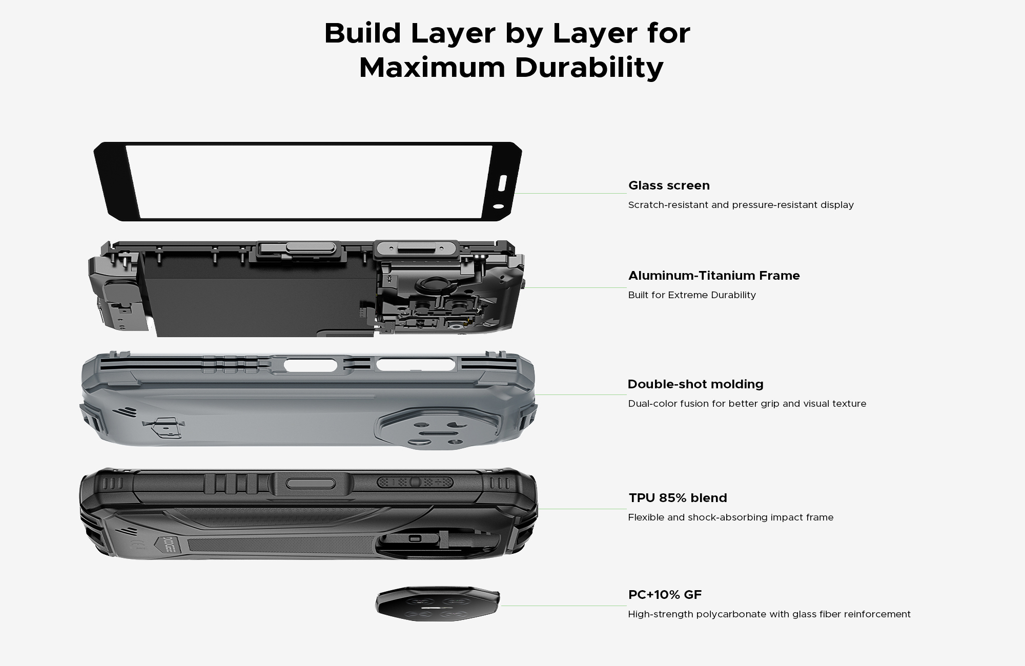 Impact of Titanium Frames on Screen Durability: Ultimate Guide