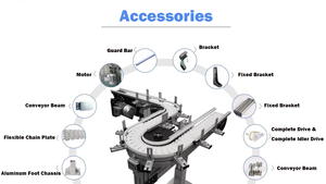 Customized High Quality Food Grade Plastic Flexible Top <strong>Chain</strong> <strong>Conveyor</strong> Line for Food Industry - Product Image 6