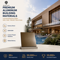 Panneaux de façade ventilée en aluminium perforé anti-abrasion pour murs de rideaux d'hôpitaux, sur mesure OEM, 2026 Inno