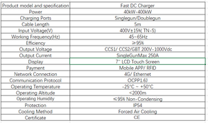 เครื่องชาร์จเร็วแบบดีซีสำหรับอุตสาหกรรมรุ่นใหม่ SHUOLEX SLXDCV1002KA3 40-400KW 400V <span class=keywords><strong>TN</strong></span> S Input สามเฟส ป้องกันระดับ IP54 - Product Image 5