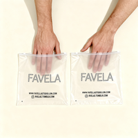 Pochette Ziplock en plastique dépoli mat, personnalisable avec logo, refermable, pour vêtements, bijoux et emballages cosmétiques – Direct Usine