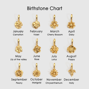 ชุดจี้<span class=keywords><strong>ดอก</strong></span>ไม้ประจำเดือนเกิด 7 มม. 12 แบบ ชุบทอง 18K PVD บนสแตนเลสสตีล กันน้ำ ไม่หมอง สำหรับทำเครื่องประดับ - Product Image 3