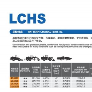 ยางรถวิศวกรรมโกลด์รัช 23.5R25 29.5R25 29.5R29 35/65R33 ยางเรเดียลเหล็กทั้งหมด สำหรับรถตัก รถดันดิน รถขูดดิน - Product Image 4