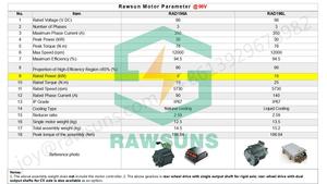 Nouveau <span class=keywords><strong>kit</strong></span> de conversion EV Rawsuns RAD196L 96Vdc 15/30kw Moteur PMSM Boîte de vitesses IP67 pour moto légère, vélo, voiture électrique, bateau - Product Image 2