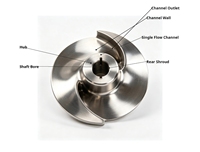 Pompe submersible pour eaux usées en acier inoxydable, avec turbine moulée par coulée sous pression (SS304, SS316, CF8) pour eaux usées