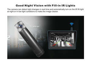 Último diseño 720P 2,4G Solar Powered Wireless IR Night Vision Car Rearview Camera con soporte para matrícula - Product Image 2