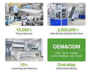 Складная солнечная панель 45 Вт - Product Image 3