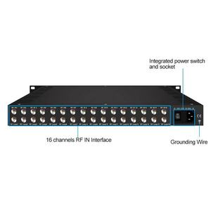 24/16ช่องตัวรับสัญญาณ NDS3508b IP GATEWAY biss descrambling diseqc null PKT ตัวกรอง Rack Mount รับประกัน5ปี FTA - Product Image 4
