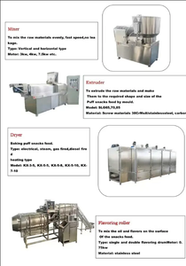 Mesin pembuat remah roti Panko untuk dijual mesin pengolahan - Product Image 5