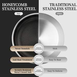 Juego de sartenes antiadherentes de 6 piezas, sartenes ecológicas de 8 9,5 y 12 pulgadas para cocinar - Product Image 6