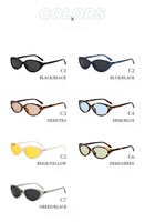 Lunettes de soleil rétro rondes à monture complète, style œil de chat, monture en acétate écaille de tortue, protection UV400, design confortable unisexe