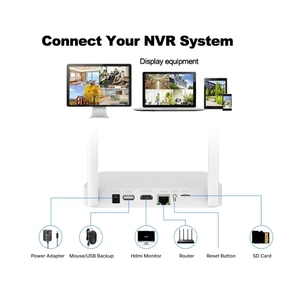 Tốt nhất ngoài trời không dây an ninh Hệ thống <span class=keywords><strong>Camera</strong></span> 3MP HD 4-kênh Mini Wifi NVR tầm nhìn ban đêm H.265 IP66 không thấm nước DC 12V eseecloud - Product Image 4