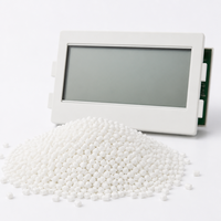 Color Stable PBT Compound With Excellent Pigment Dispersion for Decoratively Colored Consumer Electronics Frames