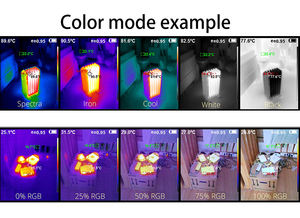 Lieferant HT-02D Wärme bild kamera Android Niedriger Preis 32*32 Outdoor-Überwachungs kamera Infrarot - Product Image 5