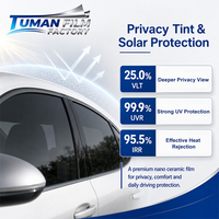 Película para Ventanas de Auto Tuman Dark Smoke Nano Cerámica de Carburo de Titanio, Rollo de 1.52m x 30m, UVR 99.9%, IRR 95.5%, Control de Calor para Ventanas Laterales
