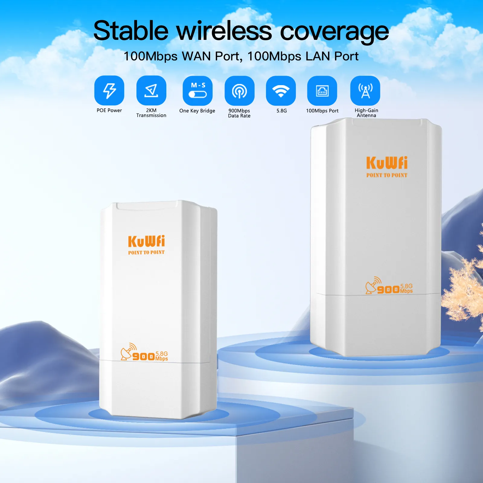 Kuwfi Cpe130 Wi-Fi Kabel Modem 900Mbps Ap Repeater Met Poe Data Firewall Voip Ondersteund 5.8G Frequentie 5G Draadloze Brug