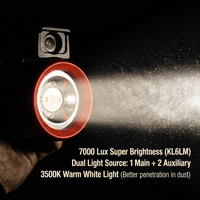 Lampe frontale professionnelle LED de sécurité pour mineurs, rechargeable, avec mémoire 64 Go, pour usage souterrain, avec caméra intégrée