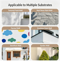 Revêtement liquide acrylique haute brillance de qualité supérieure pour peinture murale lavable et durable à texture pierre