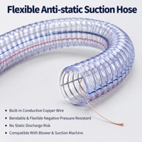 Selang Fleksibel PVC Transparan dengan Tulangan Kawat Baja Spiral untuk Aplikasi Hisap/Pelepasan Air, Minyak, Pertanian, dan Konstruksi