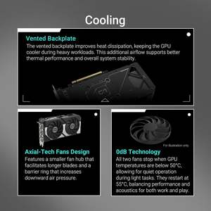 ขายส่ง Dual GeForce RTX 5060 8GB GDDR7 OC Edition PCIe 5.0 DLSS 4 สำหรับพอร์ต DisplayPort 2.1b พร้อมพัดลม - Product Image 5