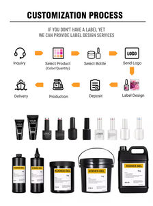 <span class=keywords><strong>Vernis</strong></span> à ongles gel auto-nivelant russe de marque privée 26 couleurs <span class=keywords><strong>Vernis</strong></span> à ongles gel avec logo personnalisé <span class=keywords><strong>Vernis</strong></span> semi-permanent UV Fournitures pour ongles - Product Image 6