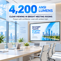Projecteur laser à courte focale Optoma GT1090HDR 4200 ANSI 1080P avec entrée 4K HDR pour salle de classe, bureau, simulateur de golf, approvisionnement en gros