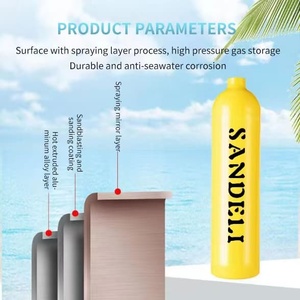 <span class=keywords><strong>Bouteille</strong></span> d'oxygène portable <span class=keywords><strong>de</strong></span> 1 litre, équipement <span class=keywords><strong>de</strong></span> <span class=keywords><strong>plongée</strong></span> sous-marine, <span class=keywords><strong>bouteille</strong></span> d'air <span class=keywords><strong>de</strong></span> <span class=keywords><strong>plongée</strong></span>, cylindre d'oxygène - Product Image 3