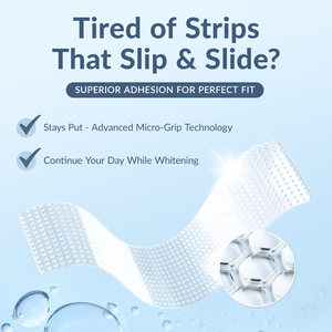 Tiras Blanqueadoras de Dientes <span class=keywords><strong>en</strong></span> Gel para Uso Doméstico, Pegamento para Reparación de Dentaduras y Pintura Bucal, Paquete <span class=keywords><strong>en</strong></span> Caja, Marca Privada - Product Image 6