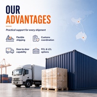 Transporte marítimo LCL DDP de China a Sídney y Nueva Gales del Sur para importadores de NSW, envío puerta a puerta
