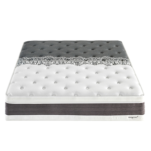 Colchón de Espuma Viscoelástica de Alta Calidad, Enrollado en Caja, Económico, Venta al por Mayor desde China para Dormitorio y <span class=keywords><strong>Hospital</strong></span> - Product Image 1