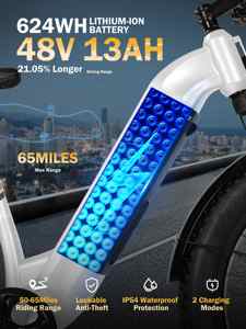 Actbest 2.0 Vélo électrique à pneus larges longue portée Ranger, livraison gratuite aux États-Unis, Vélo électrique à pneus larges longue portée Ranger 2.0, 2.0 - Product Image 6