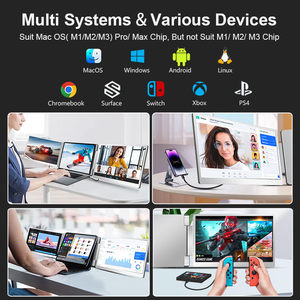 Extensor de Pantalla Triple para Laptop Full HD con Logotipo Personalizado, Monitor Portátil de 13.3 Pulgadas con USB Tipo-C para Laptop - Product Image 4