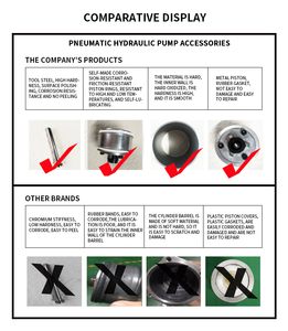 Taşınabilir pnömatik hidrolik basınç pompası hava ayak pedalı pompası 3.5L yağ tankı ve 22-122 psi hava basıncı PAS12 - Product Image 6