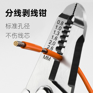 Luwei 7 Inch Multifunctional Wire Stripper Crimper Pliers For Electrician Use With Wire Size <b>16</b> <b>Awg</b> And Front Entry Design - Product Image 3