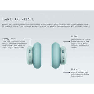 Audífonos Intrauditivos CMF Headphone Pro Versión Global, Cancelación de Ruido ANC, Control Táctil, Batería de Larga Duración, Resistentes al Agua IPX2 - Product Image 3