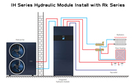 Chine Vente chaude R290 Split Type DC Inverter Pompe à chaleur Air à eau Pompe à chaleur Refroidissement Chauffage Eau chaude